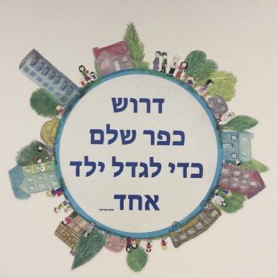 עיצוב לובי אשכול נווה אביבים