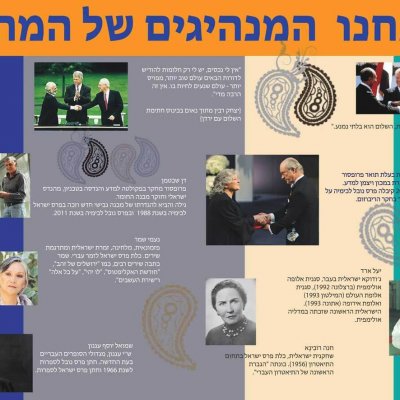 פלקט תוכן תלת מימד בנושא מנהיגים ישראליים מתחומים שונים.