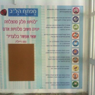 פלקט תוכן תלת מימד בנושא מפתח הל"ב (החינוך לחיים בחברה)
